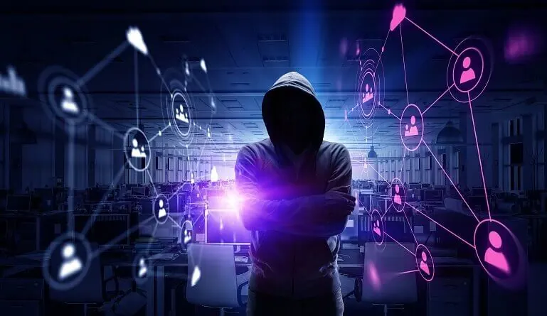 Threat actor profiling